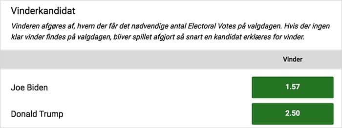 Joe Biden rykker fra Præsident Trump i disse dage. Biden er nede i odds 1.57